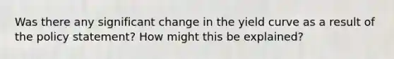 Was there any significant change in the yield curve as a result of the policy​ statement? How might this be​ explained?