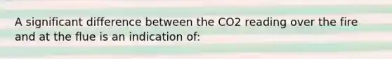 A significant difference between the CO2 reading over the fire and at the flue is an indication of: