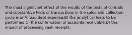 The most significant effect of the results of the tests of controls and substantive tests of transactions in the sales and collection cycle is onA) bad debt expense.B) the analytical tests to be performed.C) the confirmation of accounts receivable.D) the impact of processing cash receipts.