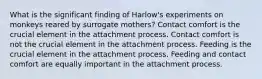 What is the significant finding of Harlow's experiments on monkeys reared by surrogate mothers? Contact comfort is the crucial element in the attachment process. Contact comfort is not the crucial element in the attachment process. Feeding is the crucial element in the attachment process. Feeding and contact comfort are equally important in the attachment process.