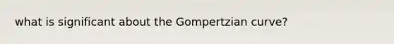 what is significant about the Gompertzian curve?