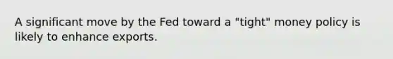 A significant move by the Fed toward a "tight" money policy is likely to enhance exports.