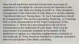 How should significant noncash transactions (purchase of equipment in exchange for common stock) be reported in the statement of cash flows according to GAAP? A. They should be incorporated in the statement of cash flows in a section labeled, "Significant Noncash Transactions." B. Such transactions should be incorporated in the section (operating, financing, or investing) that is most representative of the major component of the transaction. C. These noncash transactions are not to be incorporated in the statement of cash flows. They may be summarized in a separate schedule at the bottom of the statement or appear in a separate supplementary schedule to the financials. D. They should be handled in a manner consistent with the transactions that affect cash flows.