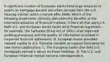 A significant number of European banks held large amounts of assets as​ mortgage-backed securities derived from the U.S. housing​ market, which crashed after 2006. Which of the following statements correctly describes the benefits of the internationalization of financial markets. ​(Check all that​ apply.) A. Both U.S. and European banks faced strict financial regulation—for ​example, the​ Sarbanes-Oxley Act of 2002—that improved auditing processes and the quality of information provided in corporate financial statements. B. European banks provided needed capital to U.S. financial markets to support borrowing for new home construction. C. The European banks that held U.S. mortgages earned a return on those holdings. D. The U.S. and European financial market became interdependent.