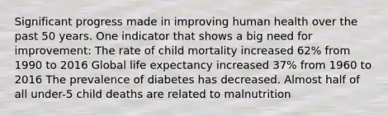 Significant progress made in improving human health over the past 50 years. One indicator that shows a big need for improvement: The rate of child mortality increased 62% from 1990 to 2016 Global life expectancy increased 37% from 1960 to 2016 The prevalence of diabetes has decreased. Almost half of all under-5 child deaths are related to malnutrition