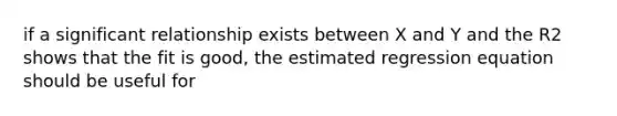 if a significant relationship exists between X and Y and the R2 shows that the fit is good, the estimated regression equation should be useful for