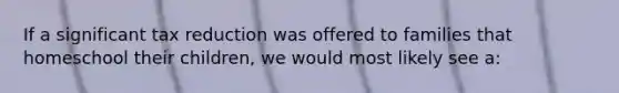 If a significant tax reduction was offered to families that homeschool their​ children, we would most likely see a​: