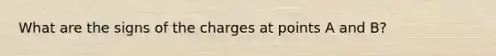 What are the signs of the charges at points A and B?