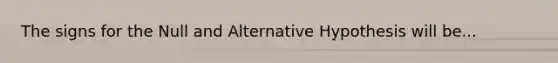 The signs for the Null and Alternative Hypothesis will be...