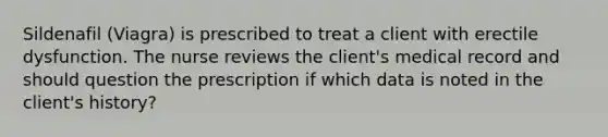 Sildenafil (Viagra) is prescribed to treat a client with erectile dysfunction. The nurse reviews the client's medical record and should question the prescription if which data is noted in the client's history?