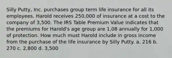 Silly Putty, Inc. purchases group term life insurance for all its employees. Harold receives 250,000 of insurance at a cost to the company of 3,500. The IRS Table Premium Value indicates that the premiums for Harold's age group are 1,08 annually for 1,000 of protection. How much must Harold include in gross income from the purchase of the life insurance by Silly Putty. a. 216 b. 270 c. 2,800 d. 3,500