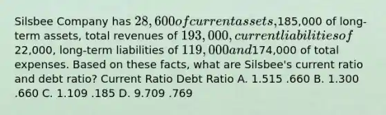 Silsbee Company has 28,600 of current assets,185,000 of long-term assets, total revenues of 193,000, current liabilities of22,000, long-term liabilities of 119,000 and174,000 of total expenses. Based on these facts, what are Silsbee's current ratio and debt ratio? Current Ratio Debt Ratio A. 1.515 .660 B. 1.300 .660 C. 1.109 .185 D. 9.709 .769