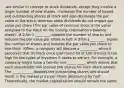 -are similar in concept to stock dividends, except they involve a larger number of new shares. -increases the number of issued and outstanding shares of stock and also decreases the par value of the stock, whereas stock dividends do not impact par value per share (The par value of common stock is the value assigned to the stock on the issuing corporation's balance sheet). -A 2-for-1 ____ ____ doubles the number of shares and reduces the par value per share in half. A 3-for-1 ____ ____ triples the number of shares and reduces the par value per share to one-third. -Often, a company will declare a _____ ____ when it perceives that its stock price (per round lot of 100 shares) is too high for the types of investors it seeks to attract. For example, a company might issue a two-for-one _____ ____, which means that each shareholder will receive two shares for each share owned. The _____ ______ doubles the outstanding shares and should result in the market price per share decreasing by half. Theoretically, the market capitalization should remain the same.