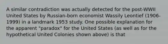 A similar contradiction was actually detected for the​ post-WWII United States by​ Russian-born economist Wassily Leontief​ (1906-1999) in a landmark 1953 study. One possible explanation for the apparent​ "paradox" for the United States​ (as well as for the hypothetical United Colonies shown​ above) is that