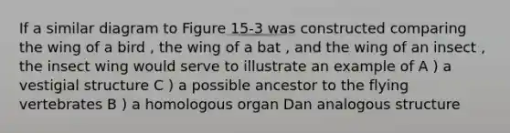 If a similar diagram to Figure 15-3 was constructed comparing the wing of a bird , the wing of a bat , and the wing of an insect , the insect wing would serve to illustrate an example of A ) a vestigial structure C ) a possible ancestor to the flying vertebrates B ) a homologous organ Dan analogous structure