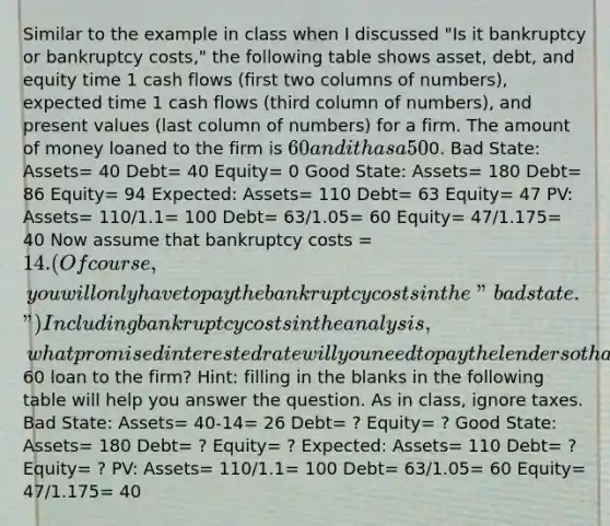 Similar to the example in class when I discussed "Is it bankruptcy or bankruptcy costs," the following table shows asset, debt, and equity time 1 cash flows (first two columns of numbers), expected time 1 cash flows (third column of numbers), and present values (last column of numbers) for a firm. The amount of money loaned to the firm is 60 and it has a 50% chance of bankruptcy (i.e., in the bad state), but bankruptcy costs =0. Bad State: Assets= 40 Debt= 40 Equity= 0 Good State: Assets= 180 Debt= 86 Equity= 94 Expected: Assets= 110 Debt= 63 Equity= 47 PV: Assets= 110/1.1= 100 Debt= 63/1.05= 60 Equity= 47/1.175= 40 Now assume that bankruptcy costs = 14. (Of course, you will only have to pay the bankruptcy costs in the "bad state.") Including bankruptcy costs in the analysis, what promised interested rate will you need to pay the lender so that the lender still makes an expected return of 5% on the60 loan to the firm? Hint: filling in the blanks in the following table will help you answer the question. As in class, ignore taxes. Bad State: Assets= 40-14= 26 Debt= ? Equity= ? Good State: Assets= 180 Debt= ? Equity= ? Expected: Assets= 110 Debt= ? Equity= ? PV: Assets= 110/1.1= 100 Debt= 63/1.05= 60 Equity= 47/1.175= 40