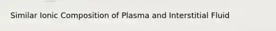 Similar Ionic Composition of Plasma and Interstitial Fluid