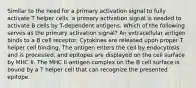 Similar to the need for a primary activation signal to fully activate T helper cells, a primary activation signal is needed to activate B cells by T-dependent antigens. Which of the following serves as the primary activation signal? An extracellular antigen binds to a B cell receptor. Cytokines are released upon proper T helper cell binding. The antigen enters the cell by endocytosis and is processed, and epitopes are displayed on the cell surface by MHC II. The MHC II-antigen complex on the B cell surface is bound by a T helper cell that can recognize the presented epitope.