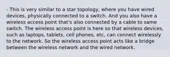 - This is very similar to a star topology, where you have wired devices, physically connected to a switch. And you also have a wireless access point that's also connected by a cable to same switch. The wireless access point is here so that wireless devices, such as laptops, tablets, cell phones, etc, can connect wirelessly to the network. So the wireless access point acts like a bridge between the wireless network and the wired network.