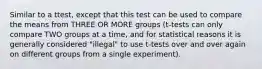 Similar to a ttest, except that this test can be used to compare the means from THREE OR MORE groups (t-tests can only compare TWO groups at a time, and for statistical reasons it is generally considered "illegal" to use t-tests over and over again on different groups from a single experiment).