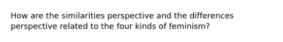 How are the similarities perspective and the differences perspective related to the four kinds of feminism?