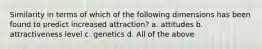 Similarity in terms of which of the following dimensions has been found to predict increased attraction? a. attitudes b. attractiveness level c. genetics d. All of the above