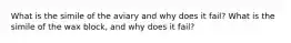 What is the simile of the aviary and why does it fail? What is the simile of the wax block, and why does it fail?