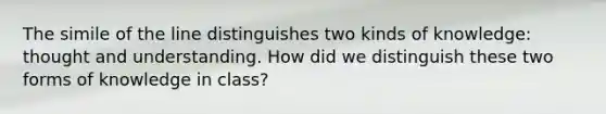 The simile of the line distinguishes two kinds of knowledge: thought and understanding. How did we distinguish these two forms of knowledge in class?