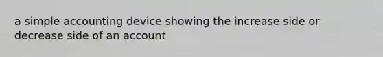 a simple accounting device showing the increase side or decrease side of an account