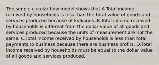 The simple circular flow model shows that A.Total income received by households is less than the total value of goods and services produced because of leakages. B.Total income received by households is different from the dollar value of all goods and services produced because the units of measurement are not the same. C.Total income received by households is less than total payments to business because there are business profits. D.Total income received by households must be equal to the dollar value of all goods and services produced.