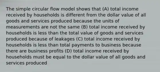 The simple circular flow model shows that (A) total income received by households is different from the dollar value of all goods and services produced because the units of measurements are not the same (B) total income received by households is less than the total value of goods and services produced because of leakages (C) total income received by households is less than total payments to business because there are business profits (D) total income received by households must be equal to the dollar value of all goods and services produced