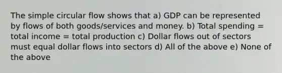 The simple circular flow shows that a) GDP can be represented by flows of both goods/services and money. b) Total spending = total income = total production c) Dollar flows out of sectors must equal dollar flows into sectors d) All of the above e) None of the above