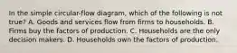 In the simple circular-flow diagram, which of the following is not true? A. Goods and services flow from firms to households. B. Firms buy the factors of production. C. Households are the only decision makers. D. Households own the factors of production.