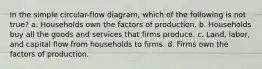 In the simple circular-flow diagram, which of the following is not true? a. Households own the factors of production. b. Households buy all the goods and services that firms produce. c. Land, labor, and capital flow from households to firms. d. Firms own the factors of production.