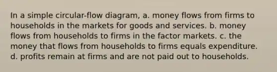 In a simple circular-flow diagram, a. money flows from firms to households in the markets for goods and services. b. money flows from households to firms in the factor markets. c. the money that flows from households to firms equals expenditure. d. profits remain at firms and are not paid out to households.