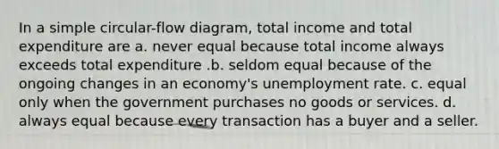 In a simple circular-flow diagram, total income and total expenditure are a. never equal because total income always exceeds total expenditure .b. seldom equal because of the ongoing changes in an economy's <a href='https://www.questionai.com/knowledge/kh7PJ5HsOk-unemployment-rate' class='anchor-knowledge'>unemployment rate</a>. c. equal only when the government purchases no goods or services. d. always equal because every transaction has a buyer and a seller.