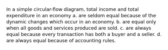 In a simple circular-flow diagram, total income and total expenditure in an economy a. are seldom equal because of the dynamic changes which occur in an economy. b. are equal only when all goods and services produced are sold. c. are always equal because every transaction has both a buyer and a seller. d. are always equal because of accounting rules.