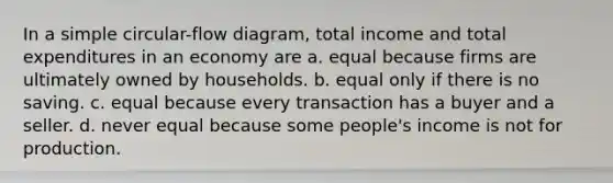 In a simple circular-flow diagram, total income and total expenditures in an economy are a. equal because firms are ultimately owned by households. b. equal only if there is no saving. c. equal because every transaction has a buyer and a seller. d. never equal because some people's income is not for production.