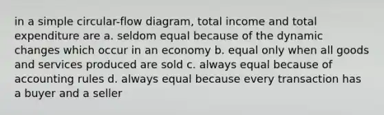 in a simple circular-flow diagram, total income and total expenditure are a. seldom equal because of the dynamic changes which occur in an economy b. equal only when all goods and services produced are sold c. always equal because of accounting rules d. always equal because every transaction has a buyer and a seller