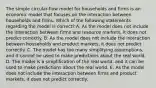 The simple circular-flow model for households and firms is an economic model that focuses on the interaction between households and firms. Which of the following statements regarding the model is correct? A. As the model does not include the interaction between firms and resource markets, it does not predict correctly. B. As the model does not include the interaction between households and product markets, it does not predict correctly. C. The model has too many simplifying assumptions, and it cannot be used to make predictions about the real world. D. The model is a simplification of the real world, and it can be used to make predictions about the real world. E. As the model does not include the interaction between firms and product markets, it does not predict correctly.