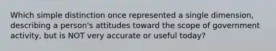 Which simple distinction once represented a single dimension, describing a person's attitudes toward the scope of government activity, but is NOT very accurate or useful today?