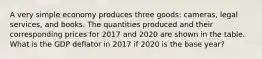 A very simple economy produces three​ goods: cameras, legal​ services, and books. The quantities produced and their corresponding prices for 2017 and 2020 are shown in the table. What is the GDP deflator in 2017 if 2020 is the base​ year?