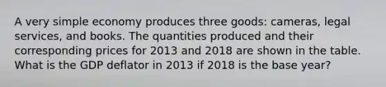 A very simple economy produces three​ goods: cameras, legal​ services, and books. The quantities produced and their corresponding prices for 2013 and 2018 are shown in the table. What is the GDP deflator in 2013 if 2018 is the base​ year?