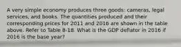 A very simple economy produces three goods: cameras, legal services, and books. The quantities produced and their corresponding prices for 2011 and 2016 are shown in the table above. Refer to Table 8-18. What is the GDP deflator in 2016 if 2016 is the base year?