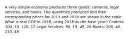 A very simple economy produces three​ goods: cameras, legal​ services, and books. The quantities produced and their corresponding prices for 2013 and 2018 are shown in the table. What is real GDP in​ 2018, using 2018 as the base​ year? Camera: 100, 10, 120, 12 Legal Services: 50, 15, 45, 20 Books: 200, 40, 210, 45