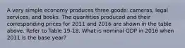 A very simple economy produces three goods: cameras, legal services, and books. The quantities produced and their corresponding prices for 2011 and 2016 are shown in the table above. Refer to Table 19-18. What is nominal GDP in 2016 when 2011 is the base year?