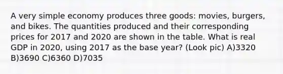 A very simple economy produces three goods: movies, burgers, and bikes. The quantities produced and their corresponding prices for 2017 and 2020 are shown in the table. What is real GDP in 2020, using 2017 as the base year? (Look pic) A)3320 B)3690 C)6360 D)7035