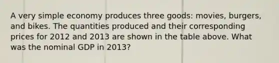 A very simple economy produces three goods: movies, burgers, and bikes. The quantities produced and their corresponding prices for 2012 and 2013 are shown in the table above. What was the nominal GDP in 2013?