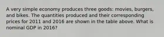 A very simple economy produces three​ goods: movies,​ burgers, and bikes. The quantities produced and their corresponding prices for 2011 and 2016 are shown in the table above. What is nominal GDP in​ 2016?