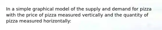 In a simple graphical model of the supply and demand for pizza with the price of pizza measured vertically and the quantity of pizza measured horizontally: